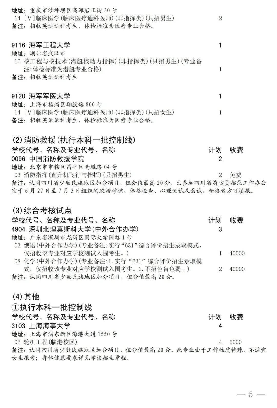 四川本科提前批未完成计划院校征集志愿的通知