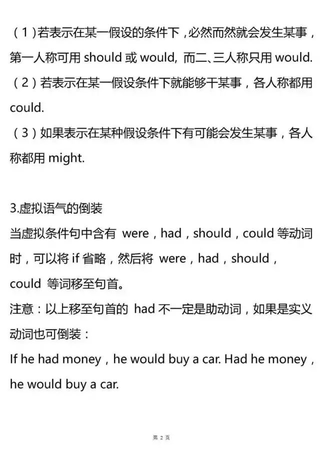 高中英语所有语法专题大汇总，建议收藏！