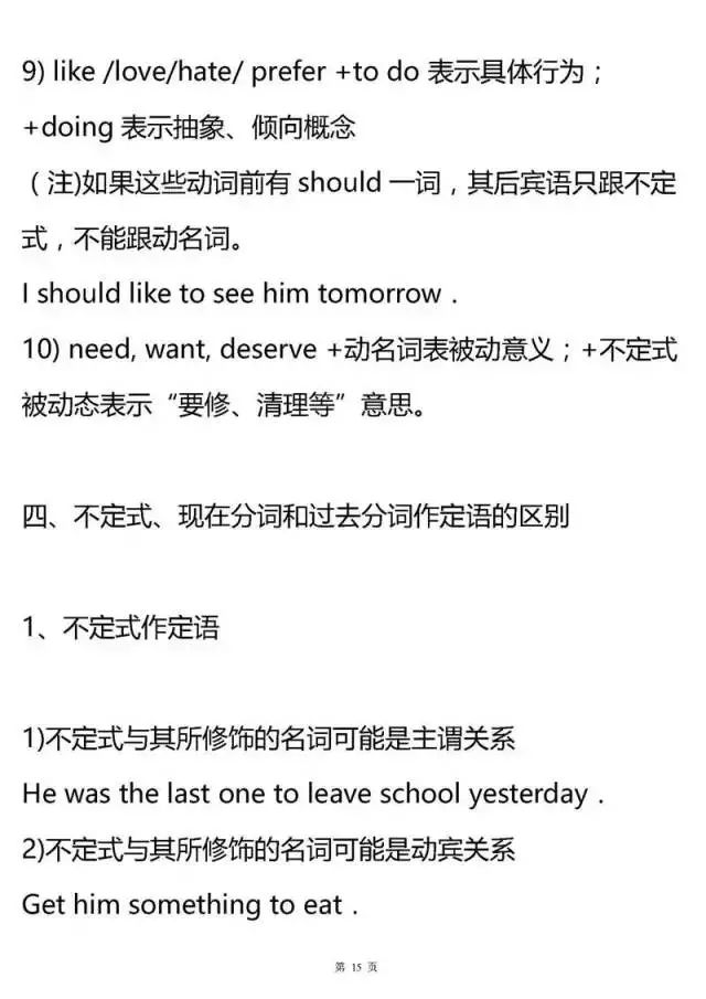 高中英语所有语法专题大汇总，建议收藏！