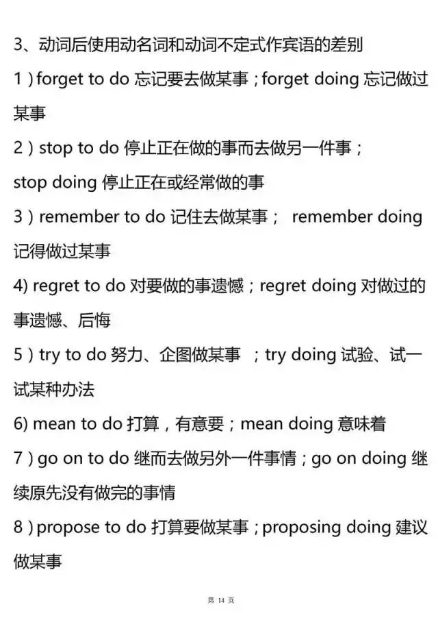 高中英语所有语法专题大汇总，建议收藏！