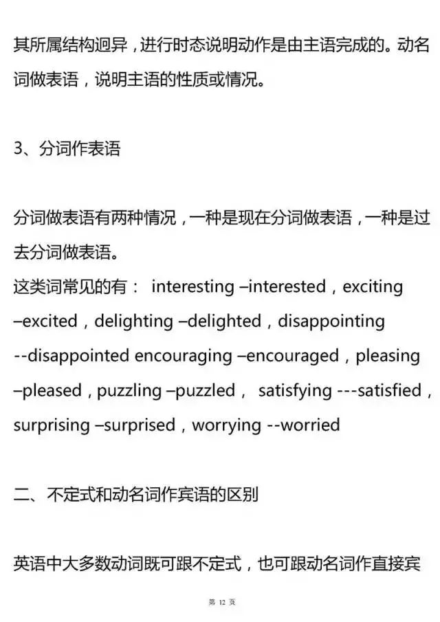 高中英语所有语法专题大汇总，建议收藏！