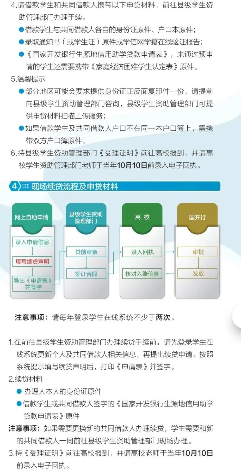 一图读懂！生源地信用助学贷款申请指南来了
