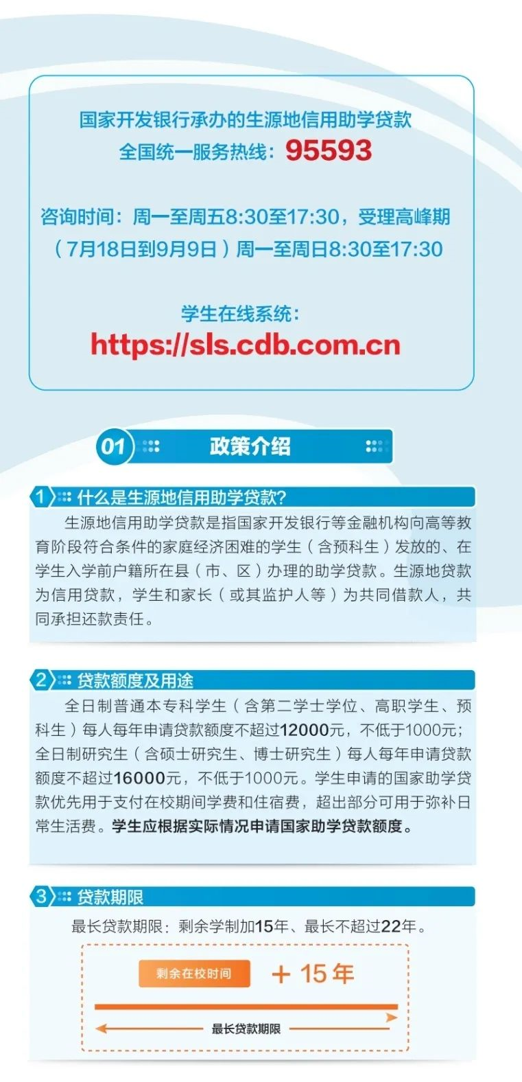 一图读懂！生源地信用助学贷款申请指南来了
